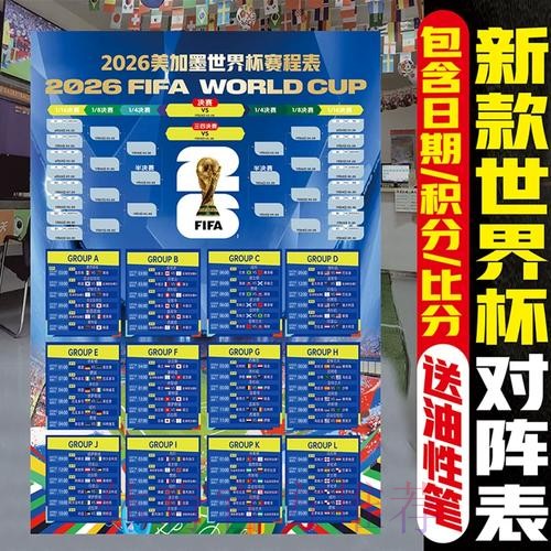 2026美加墨世界杯实时比分最新 2026美加墨世界杯实时比分最新