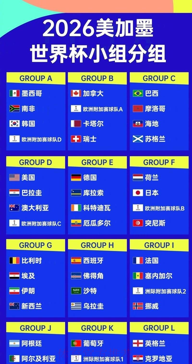 世界杯强队排名入口 世界杯强队排名入口