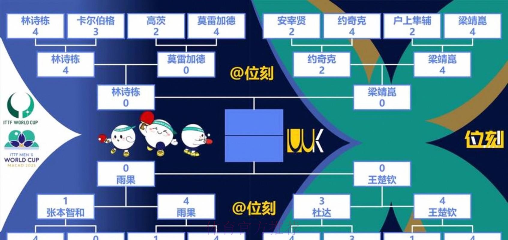 2026世界杯出线规则实时 2026世界杯出线规则实时