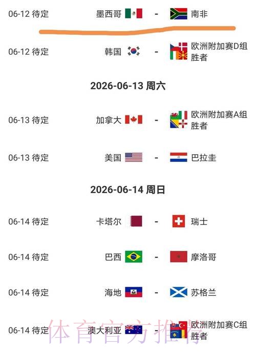 2026美加墨世界杯完整赛程准不准 2026美加墨世界杯完整赛程准不准