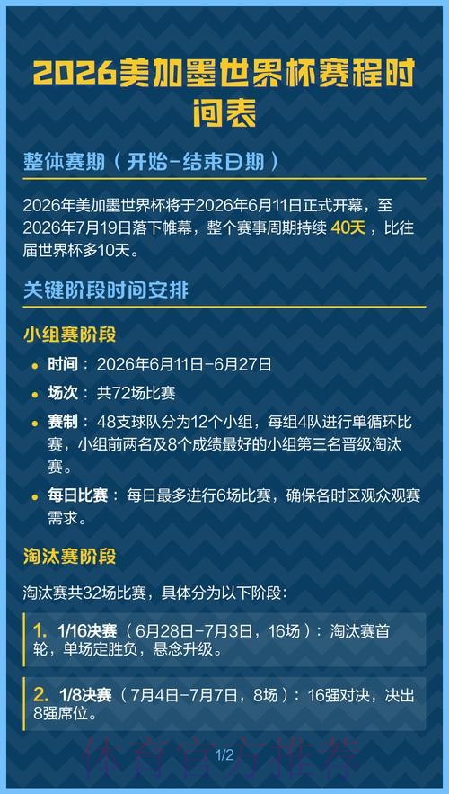 2026美加墨世界杯完整赛程准不准 2026美加墨世界杯完整赛程准不准