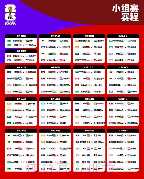 2026世界杯比赛结果地址