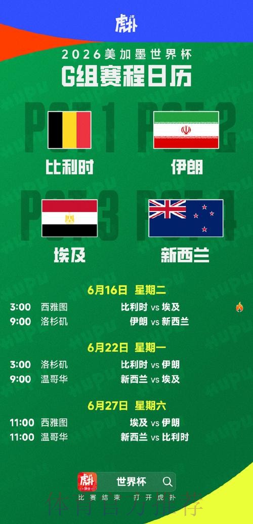 2026美加墨世界杯排名什么时候开始