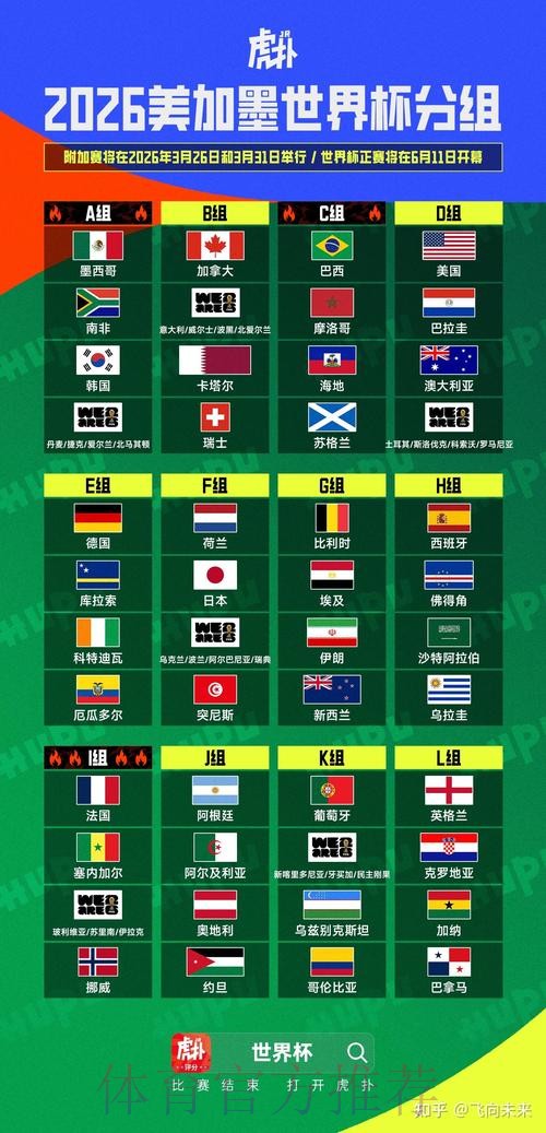 2026美加墨世界杯赛程完整版